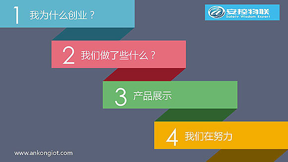 安控物聯