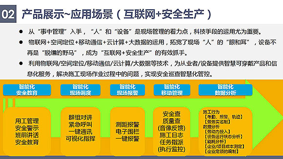安控物聯