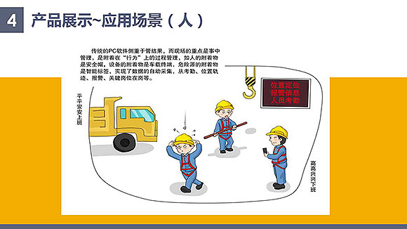 安控物聯