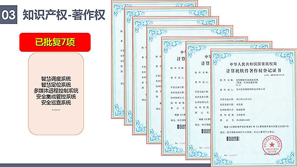 安控物聯