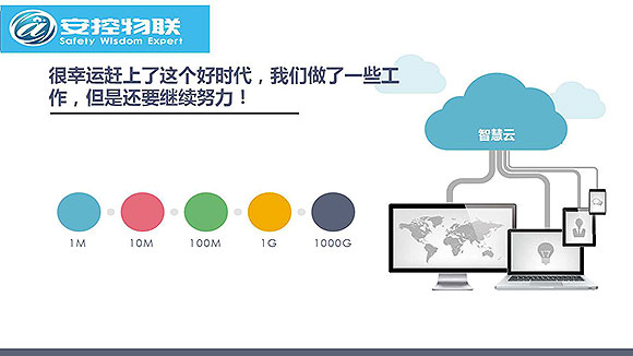 安控物聯