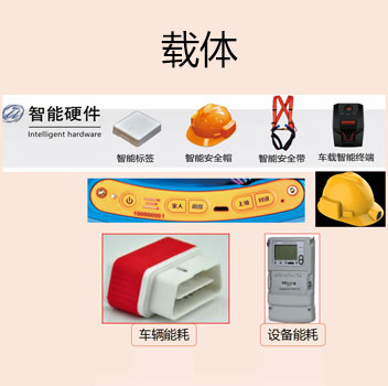 蘇州安控物聯網科技有限公司