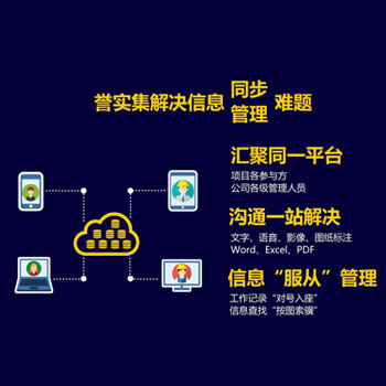 譽實科技