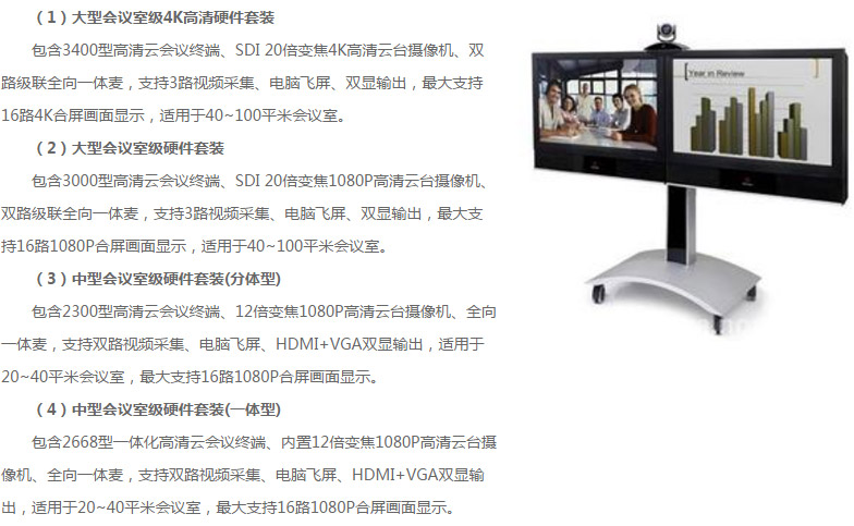 硬件產品