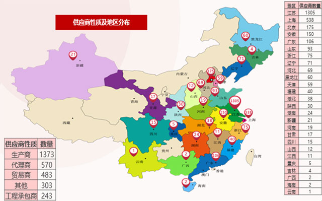 入駐已逾3000家