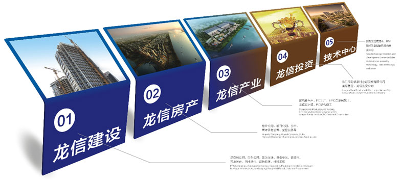 龍信建設