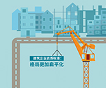 視點觀察